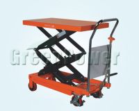 Sell Scissor Lift Table