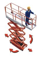 Sell Scissor Lift