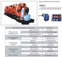 Series of Shielding & Armoring Machine
