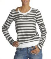 Sell : Stock Knitted Garments