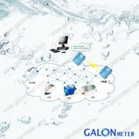 wireless AMR water meter