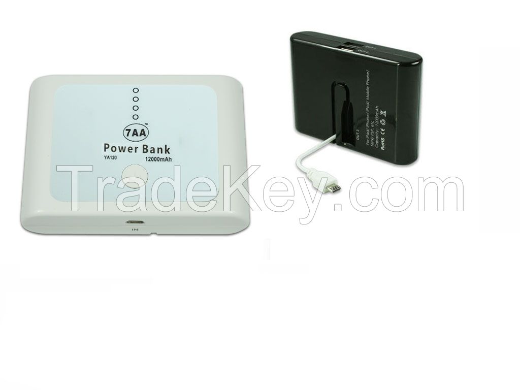 Power bank, Power bank package,Laptop battery,Ac adapter