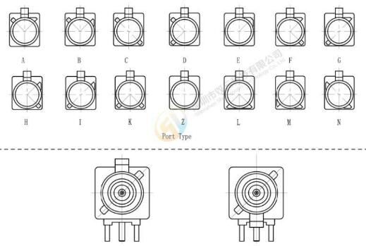 Fakra Connector for Automobile Industry