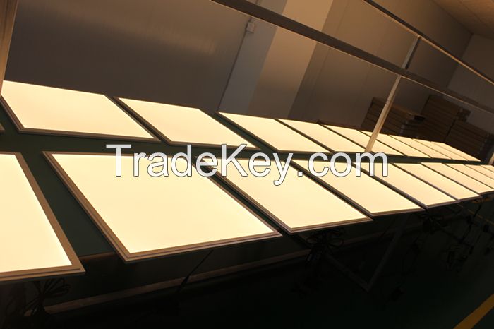 LED panel