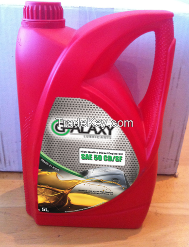 Diesel Engine Lubricants SAE 10W30