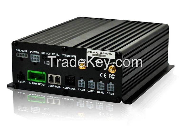 HDD Mobile DVR