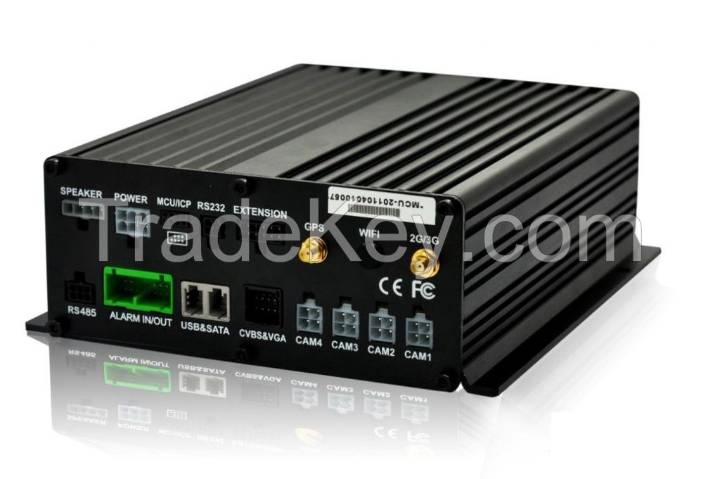 HDD Mobile DVR