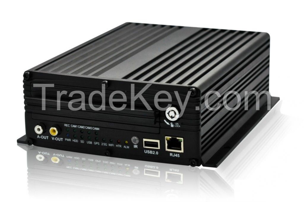 HDD Mobile DVR