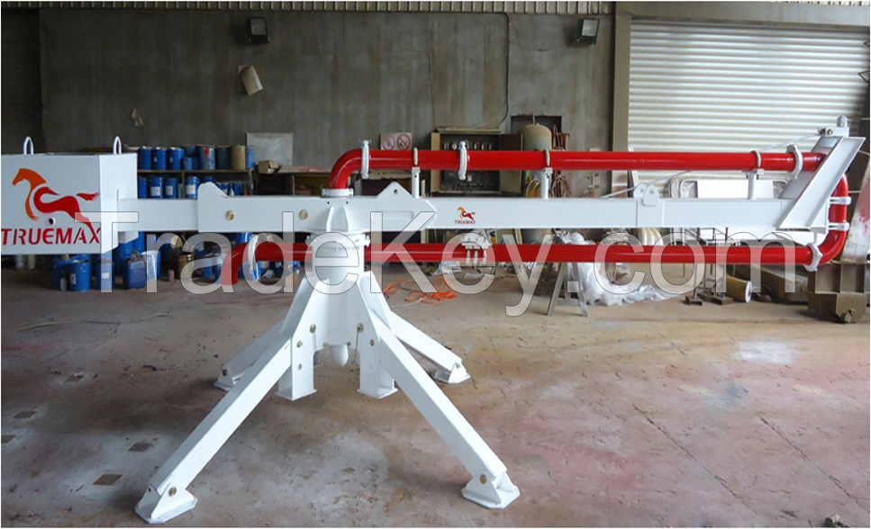 Mechanical Mobile concrete placing boom