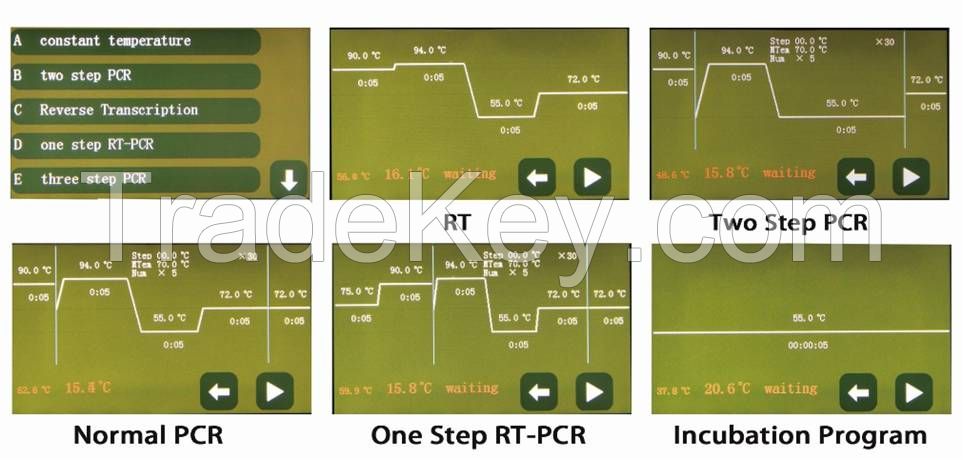 Theater Slim PCR Cycler