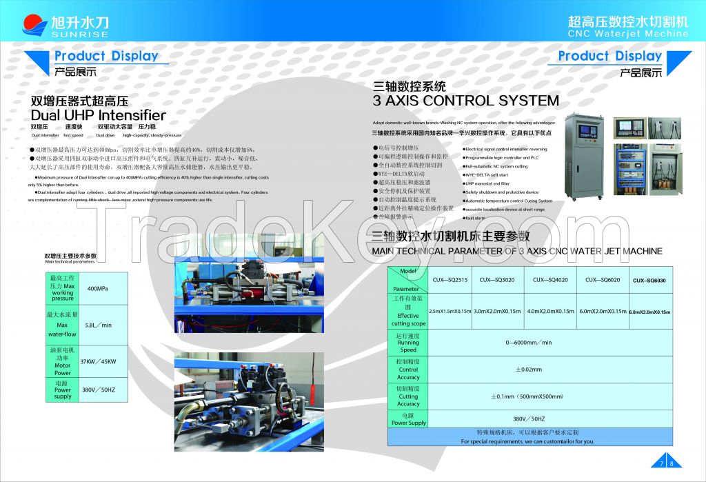 marble cutting machine