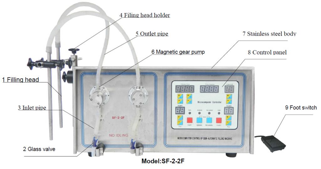 Double head liquid filling machine