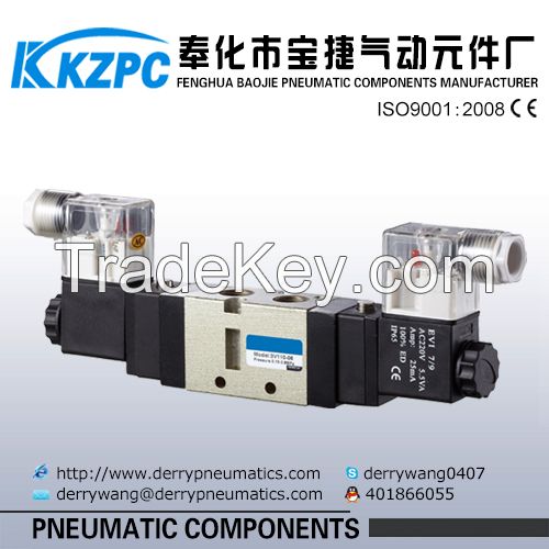 Pneumatic Control Valve Reverse Solenoid Valve