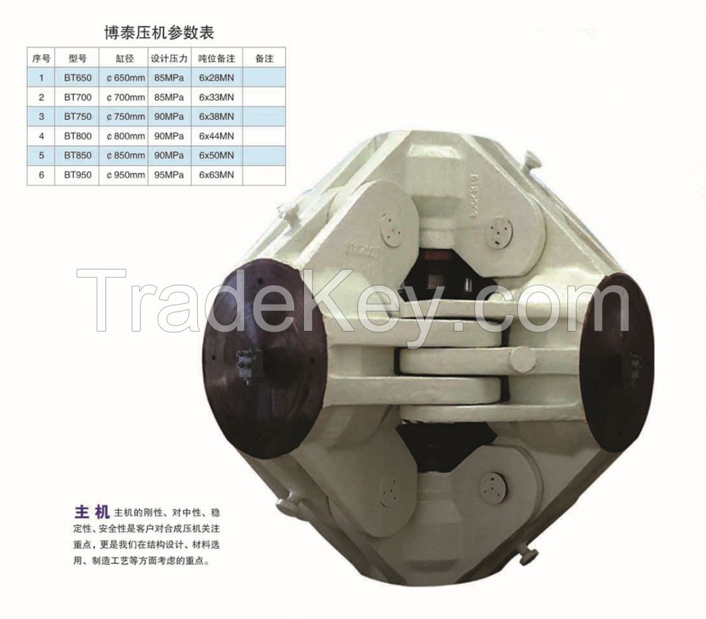 Synthetic diamond cubic press