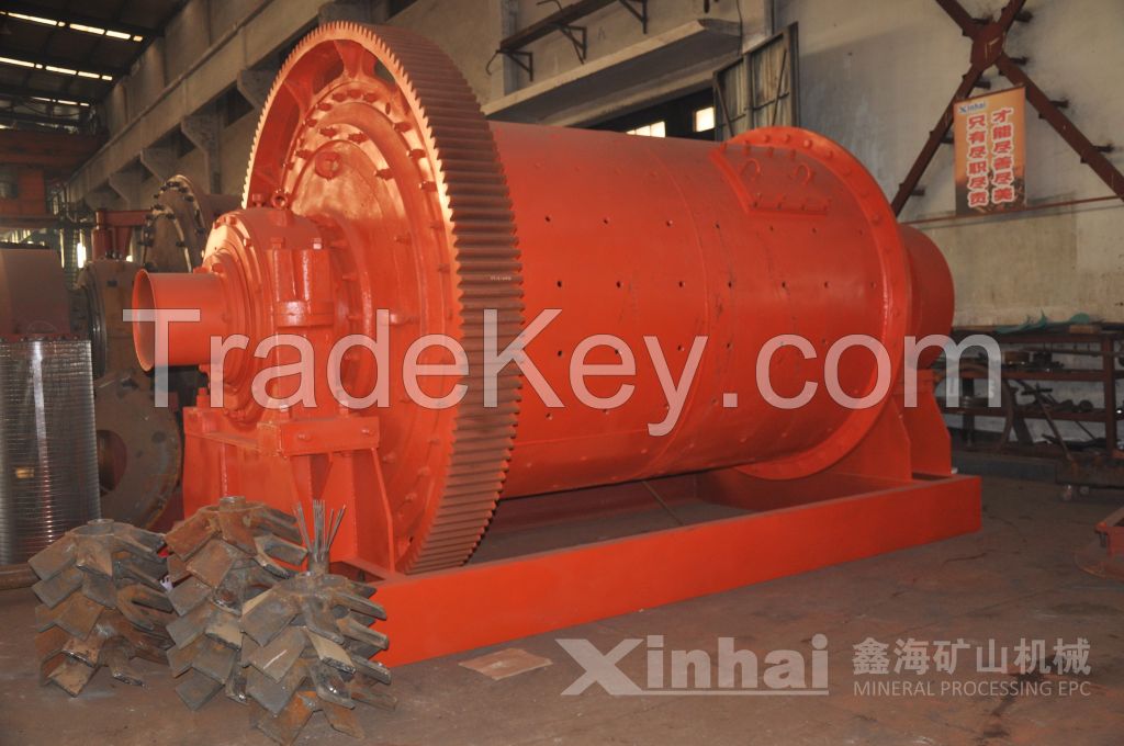 Energy Saving Ball Mill Machine