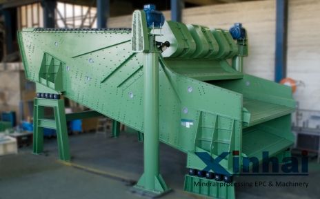 China Linear Vibrating Screen