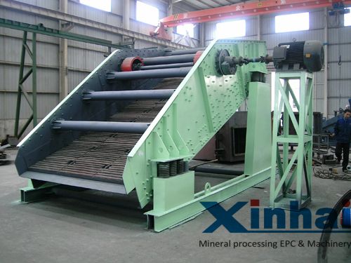 China Linear Vibrating Screen