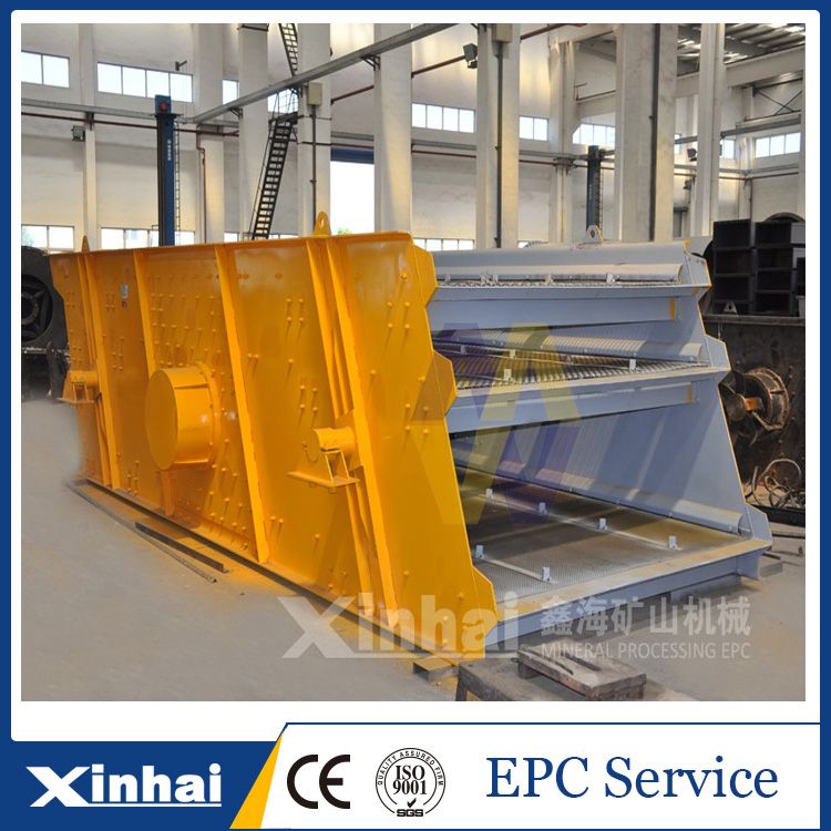 China Circular Vibrating Screen