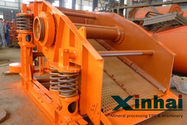 China Linear Vibrating Screen