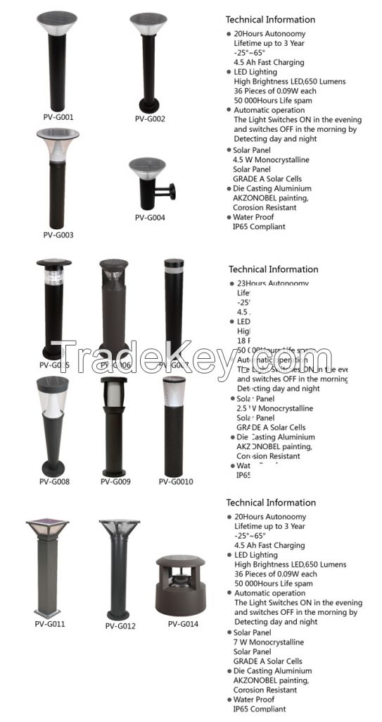 solar light