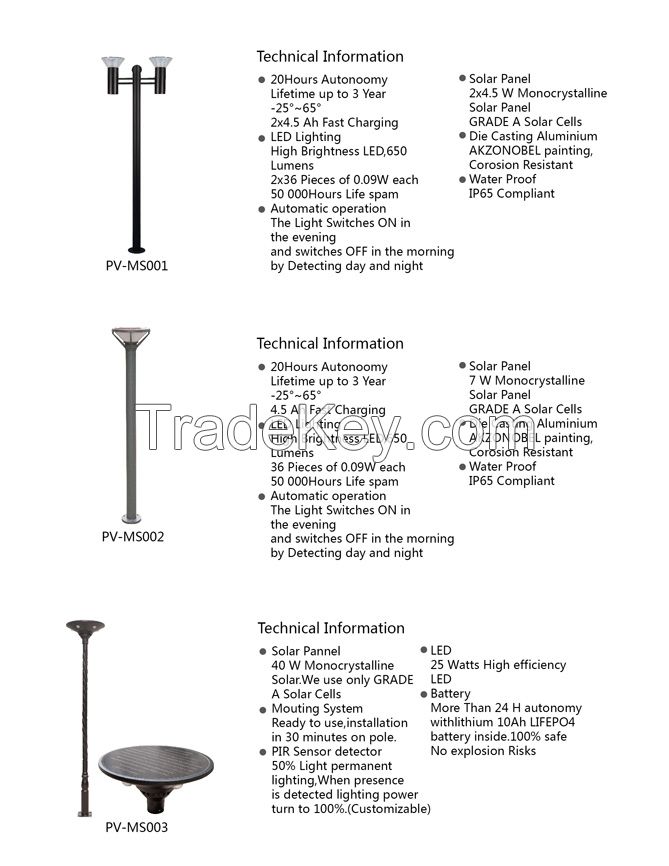 solar lawn lamp