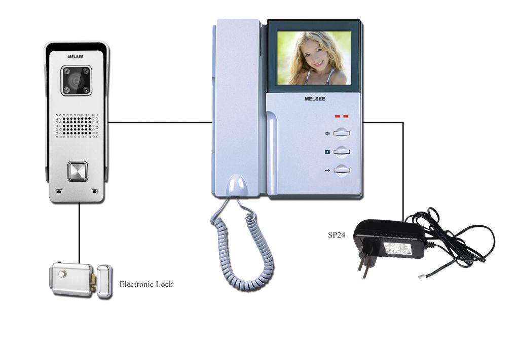 video door phones,system kits,indoor monitor and outdoor station