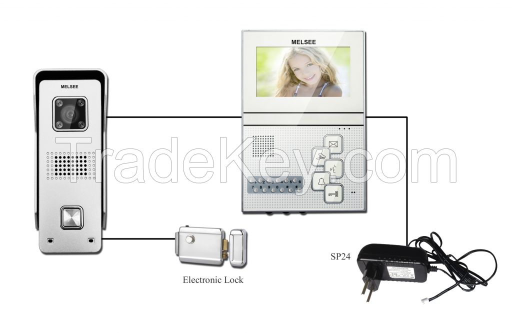 video door phones,system kits,indoor monitor and outdoor station