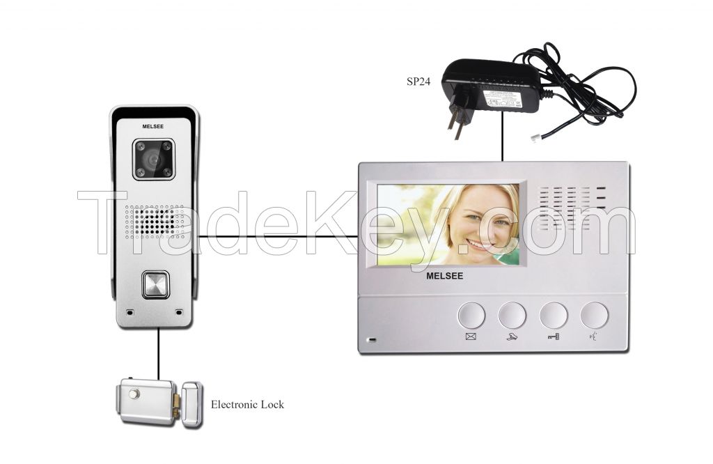 video door phones,system kits,indoor monitor and outdoor station