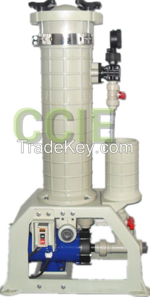 continuous plating filter, chemical filter, wastewater treatment epert