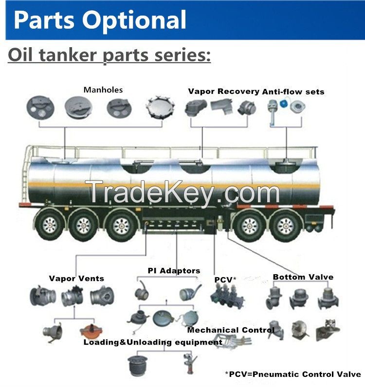 50000litres Diesel Fuel Petrol Oil Tanker Semi Trailer / Truck Semitrailer