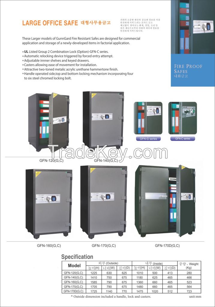 Fireproof safes