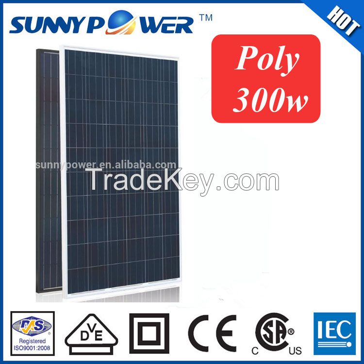 dongguan pv factory OEM sunpower polycrystalline Solar cell sheet, high power solar panel green energy for industry