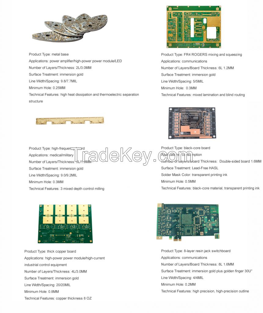 Flex / Flex-Rigid PCB