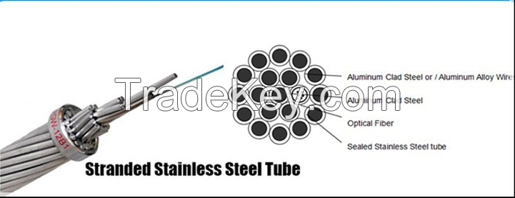 Factory price for all kinds of OPGW optical fiber cable Changguang Communication