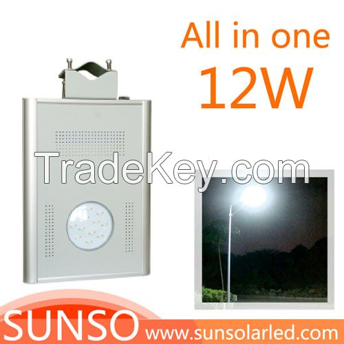 12W Integrated solar powered LED Wall mounted, Park, Villa, Village light with motion sensor function