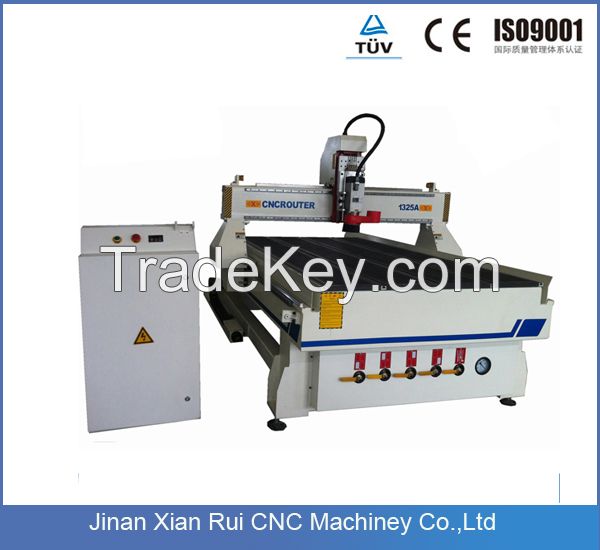 cnc router