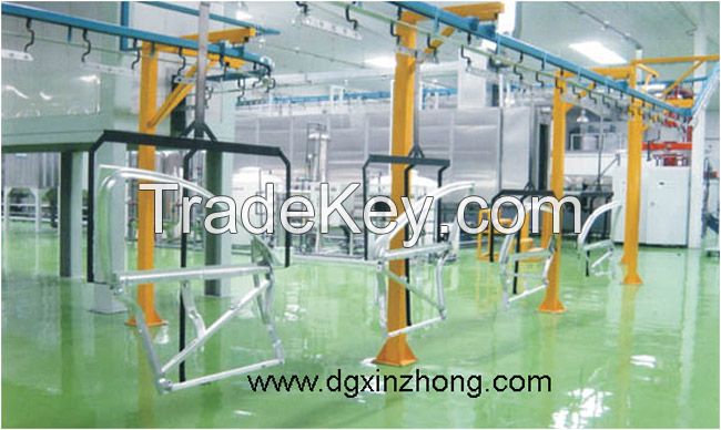 Various auto parts spraying equipment production line