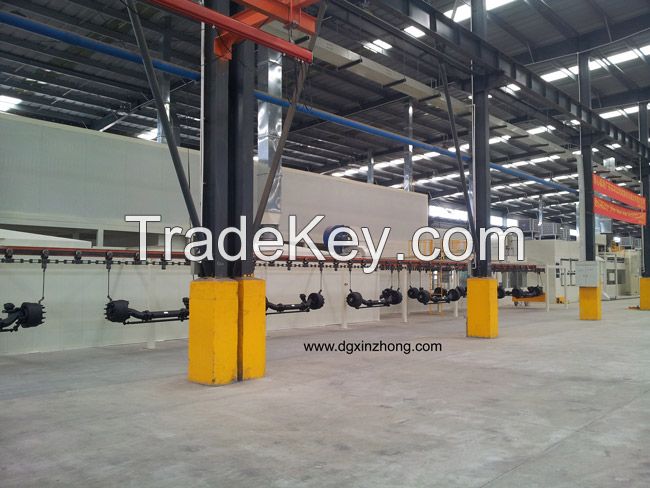 Various auto parts spraying equipment production line