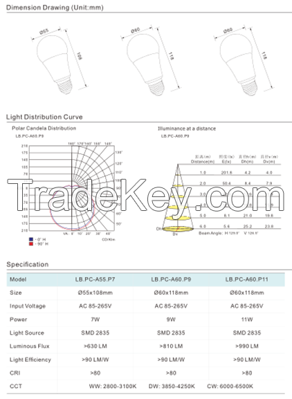 LED Tubes Glass pipe with aluminum PCB