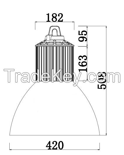 LED High-Bay Lights