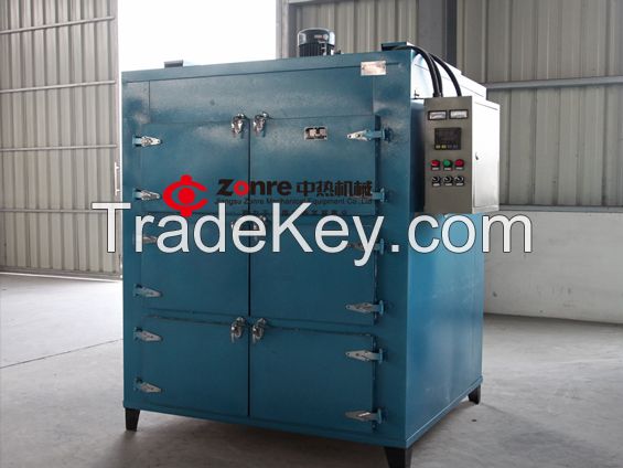 Hot air circleoven