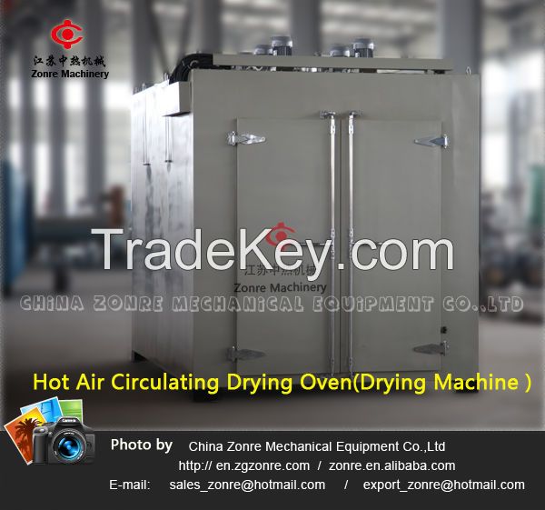 Hot air circleoven