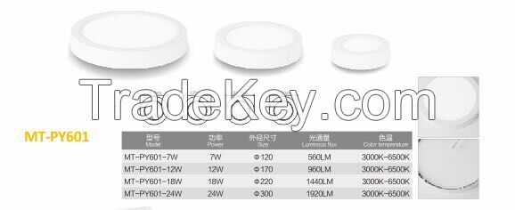 high quality Aluminum square/round surface mounted LED panel lights