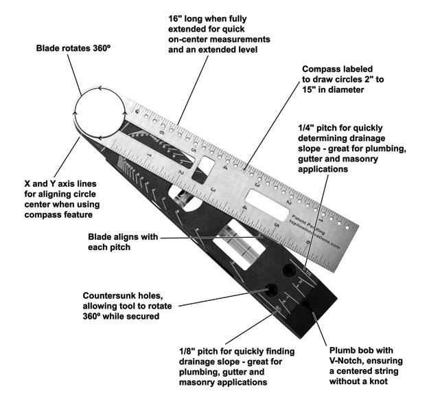 Anglevel 7in1 Multi-Purpose Measuring Hand Tool