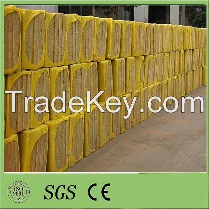 Thermal Insulation Rock Wool