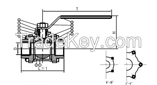 Stainless steel ball valve-3PC ball valve