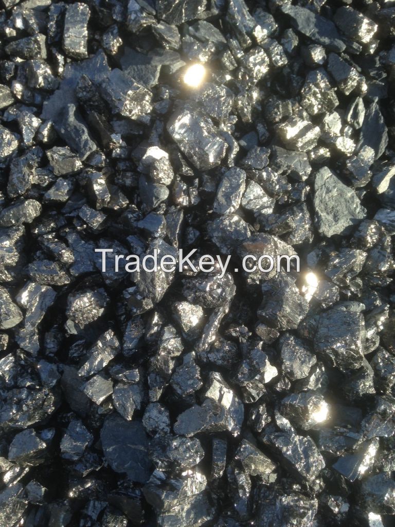 RUSSIAN COAL Coking Coal