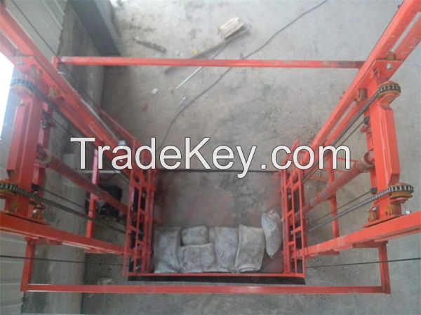 ead rail lift