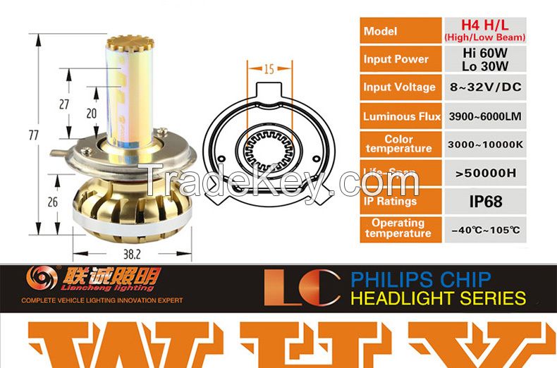 LED headlight head lamp H1 H3 H4 H7 H11 9004 9005 9006 9007