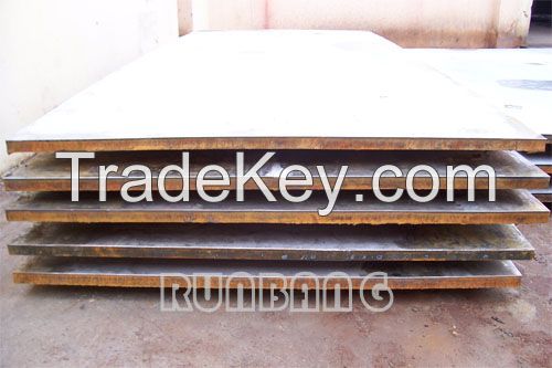 copper cladding plate